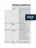 Cuadro Comparativo Opciones de Grado