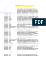 Softswitch Reference Spare Parts