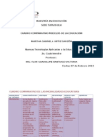 Cuadro Comparativo de Las Modalidades Educativas