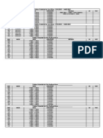 Tuition Schedule For Jack Khor 13/01/2015 04/02/2015: DAY Date Time Duration Details IN OUT