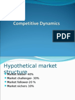 CH 8 - Competitive Dynamics