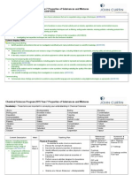 2015 Year 7 Properties Chemical Sciences Program