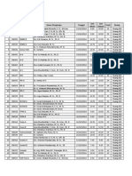 Jadwal Ujian: Semester: Gasal 2014/2015 Sesi Ujian: Ujian Tengah Semester