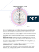 Chakras y Puntos Acupunturales