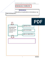 HEMATOLOGIA - Hemograma Completo - Checked A Imprimer