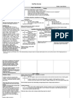 Unit Plan Overview