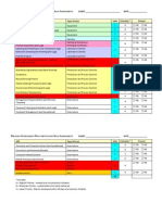 Dietary Supplement Documentation Self-Assessment