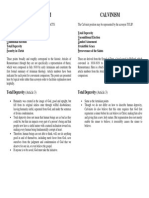 Facts vs. Tulip Chart