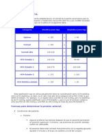 Clasificacion de Urgencias