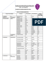 Lista de Medicamentos - Concurso de Medicamentos 2014 PDF