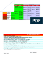 Template For Solid Waste Management by ApnaComplex