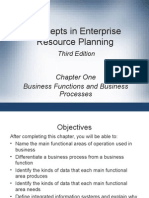 Concepts in Enterprise Resource Planning: Chapter One Business Functions and Business Processes