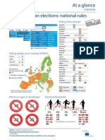 140762REV2 2014 European Elections National Rules FINAL PDF