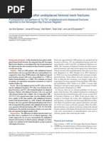 Clinical Outcome After Undisplaced Femoral Neck Fractures