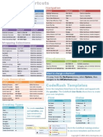 Code Rush Shortcuts and Templates