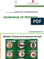 Diagramas de Operaciones