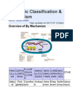 Antibiotic Classification