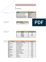 Level Final (MIS Test Paper)