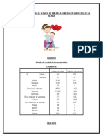 Estudio de Mercado para Servicio de Niñeras A Domicilio en Santa Cruz de La Sierra