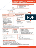 DKA Canadian Protocol