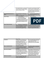 United Kingdom Data Sheet