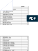 Papeleria Paper Worl - Act 3 Excel