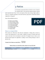 Profitability Ratios: Return On Asset (ROA)