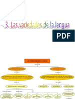 3.las Variedades de La Lengua