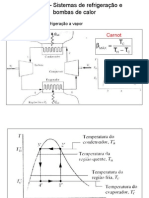 Cap 10-Refrigeração