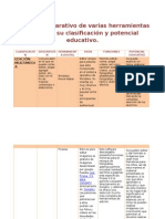  Cuadro Comparativo