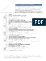 Proqol 5 English Self-Score 3-2012