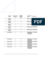 Cloud Control Framework - Risks, Questions and Controls - V3.0 en - 29052013