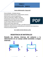 Sesión II Deformaciones Axiales en Barras