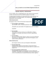 Roles y Niveles Organizacionales en La Empresa y El Plan Operativo