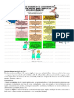 Direitos Difusos, Coletivos e Interesses Homogêneos