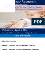 Published: April, 2015: Canada Pediatric Vaccines Market, Doses, Immunization (Vaccinated), Cases & Forecast