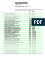 Ps 28 Lista Classificacao Por Cargo