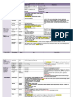 Psych Drugs Cheat Sheet