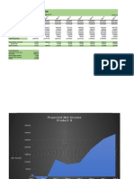 Adaptive Solutions Online: Eight-Year Financial Projection For Product X