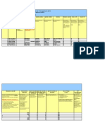 AFPnet - Planilla - Unica - Ejemplo - TodoDocumentos - Info