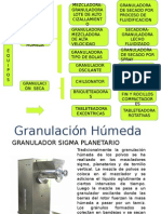 Equipos de Granulación Húmeda y Seca