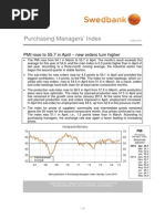 PMI - April 2015