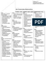 Red Contenido Matemática Cuarto Básico