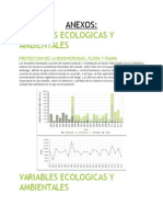 Variables Ecologicas y Ambientales