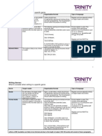 ISE Guidance With Genres 02-15