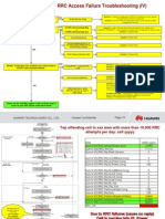 RRC Access Failure Troubleshooting