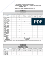 Jsi Table Form 3 Mid Term Exam