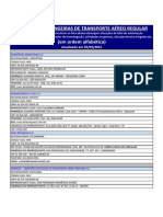 Empresas Aéreas Estrangeiras Regulares Endereço + CNPJ