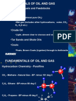 Oil & Gas Basics