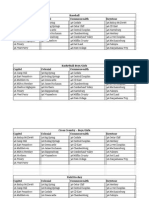 Mid Penn Realignment Presentation